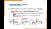 thumbnail of medium Internet Protocol Version 4